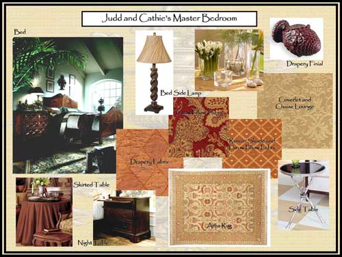 Concept Board - Capps Master Bedroom